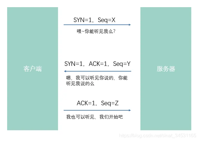 3handshake.webp