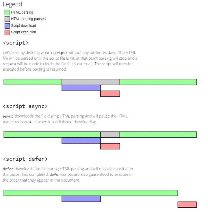 deferasync.webp