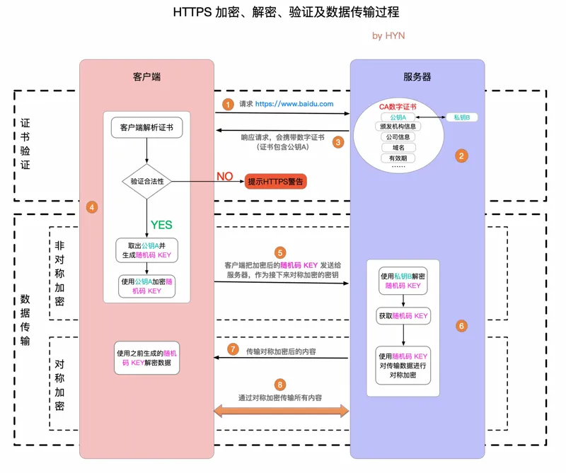 https2.webp